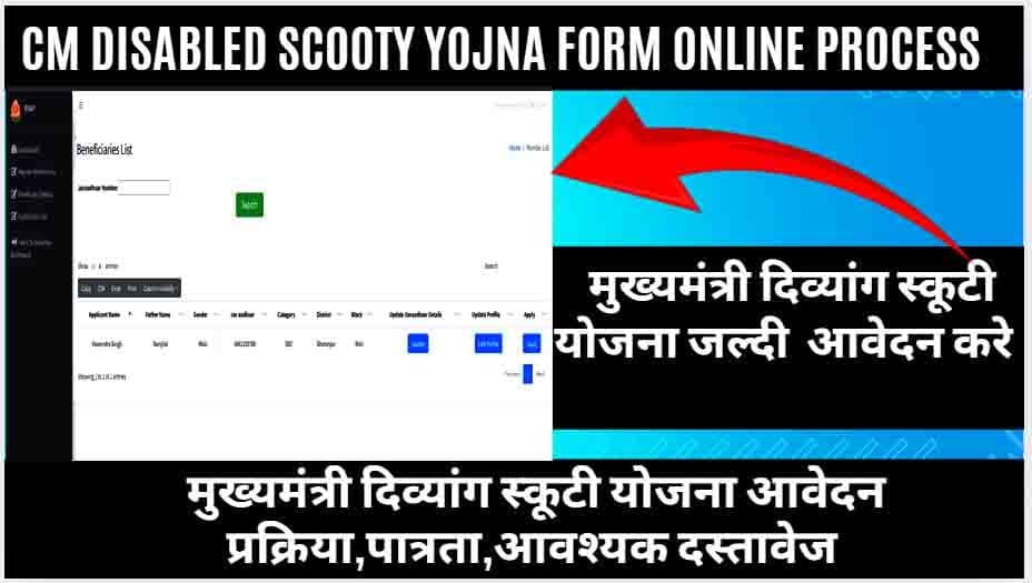 "मुख्यमंत्री दिव्यांग स्कूटी योजना 2025 राजस्थान: दिव्यांग छात्रों व युवाओं को निःशुल्क स्कूटी, पात्रता, लाभ, दस्तावेज़ व आवेदन प्रक्रिया जानें।"Rajasthan Divyang Scooty Yojana 2025
