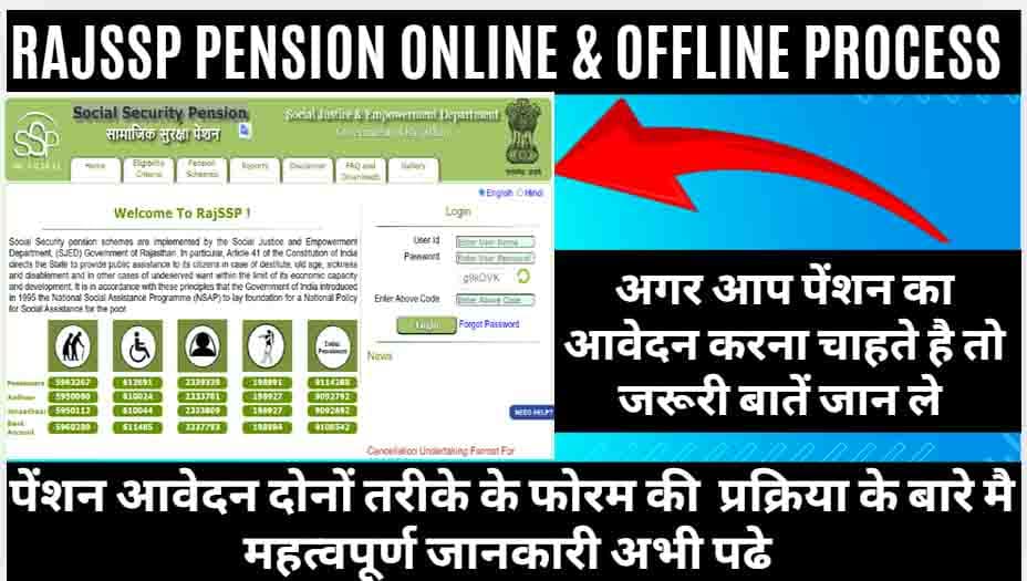 Pension Portal Rajasthan